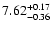 $\rm 7.62^{+0.17}_{-0.36}$