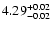 $\rm 4.29^{+0.02}_{-0.02}$