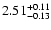 $\rm 2.51^{+0.11}_{-0.13}$