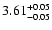 $\rm 3.61^{+0.05}_{-0.05}$