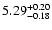 $\rm 5.29^{+0.20}_{-0.18}$