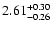 $\rm 2.61^{+0.30}_{-0.26}$