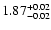 $\rm 1.87^{+0.02}_{-0.02}$