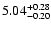 $\rm 5.04^{+0.28}_{-0.20}$