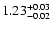 $\rm 1.23^{+0.03}_{-0.02}$
