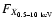 $F_{X_{0.5{-}10~{\rm keV}}}$