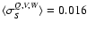 $\langle \sigma_S^{Q,V,W} \rangle = 0.016$