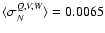 $\langle \sigma_N^{Q,V,W} \rangle=0.0065$