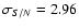 $\sigma_{S/N} = 2.96$