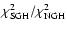 $\chi ^2_{{\rm SGH}}/\chi ^2_{{\rm NGH}}$