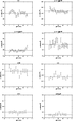 \begin{figure}
\par\begin{tabular}{c c}
\psfig{figure=4350fig2.eps,width=6.5cm,a...
...} &
\psfig{figure=4350fig9.eps,width=6.5cm,angle=0}\\
\end{tabular}\end{figure}
