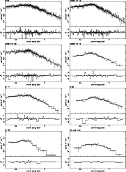 \begin{figure}
\par\begin{tabular}{c c}
\psfig{figure=4350fig10.eps,width=7.7cm,...
...
\psfig{figure=4350fig17.eps,width=7.7cm,angle=270}\\
\end{tabular}\end{figure}