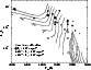 \begin{figure}
\par\includegraphics[width=7.25cm,clip]{4350fig19.eps}\end{figure}