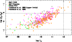 \begin{figure}
\par\includegraphics[angle=-90,width=13cm,clip]{4630fig2.eps}\end{figure}
