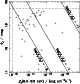 \begin{figure}
\par\includegraphics[angle=-90,width=7cm,clip]{4630fig1.eps}\end{figure}