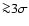 ${\ga} 3\sigma$