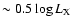 $\sim 0.5 \log L_{\rm X}$