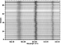\begin{figure}
\par\includegraphics[width=7.6cm,clip]{4657fig2.ps}\end{figure}