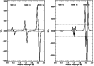 \begin{figure}
\par\includegraphics[width=8.2cm,clip]{4657fig3.ps}\end{figure}