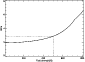 \begin{figure}
\par\includegraphics[width=7.4cm,clip]{4657fig4.ps}\end{figure}