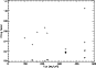 \begin{figure}
\par\includegraphics[width=7.65cm,clip]{4657fig7.ps}\end{figure}
