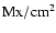 $\rm Mx/cm^2$