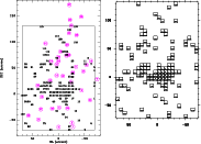 \begin{figure}
\par\includegraphics[angle=-90,width=8cm,clip]{4745fig3.ps}\hspace*{3mm}
\includegraphics[angle=-90,width=7.6cm,clip]{4745fig4.ps}
\end{figure}