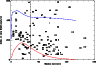 \begin{figure}
\par\includegraphics[angle=-90,width=8.4cm,clip]{4745fig10.ps}
\end{figure}