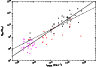 \begin{figure}
\par\includegraphics[angle=-90,width=8.3cm,clip]{4745fig11.ps}
\end{figure}