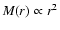$M(r) \propto r^2$
