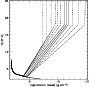 \begin{figure}
\par\includegraphics[width=7.7cm,clip]{4792f1.ps}
\end{figure}