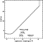 \begin{figure}
\par\includegraphics[width=7.7cm,clip]{4792f2.ps}
\end{figure}
