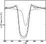 \begin{figure}
\par\includegraphics[width=8cm,clip]{4792f9.ps}
\end{figure}