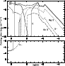 \begin{figure}
\par\includegraphics[width=8cm,clip]{4792f10.ps}
\end{figure}