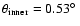 $\theta _{\rm inner}=0.53\hbox {$^\circ $ }$