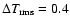 $\Delta T_{\rm rms}=0.4$