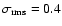 $\sigma_{\rm rms}=0.4$