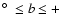 $\hbox{$^\circ$ }
\leq b \leq+$
