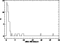 \begin{figure}
\par\includegraphics[width=7.6cm,clip]{4895fig1.ps}
\end{figure}