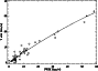 \begin{figure}
\par\includegraphics[width=7.8cm,clip]{4895fig3.ps}
\end{figure}