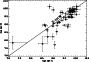 \begin{figure}
\par\includegraphics[width=7.8cm,clip]{4895fig5.ps}
\end{figure}