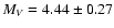 $M_{V}=4.44\pm0.27$