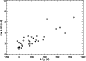 \begin{figure}
\par\includegraphics[width=7.5cm,clip]{4896fig1.ps}
\end{figure}