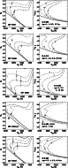 \begin{figure}
\par\includegraphics[width=6.7cm,clip]{4896fg3a.ps}\par\vspace*{2...
...par\vspace*{2mm}
\includegraphics[width=6.7cm,clip]{4896fg3e.ps}
\end{figure}