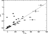 \begin{figure}
\par\includegraphics[width=8.4cm,clip]{4896fig6.ps}
\end{figure}