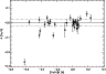 \begin{figure}
\par\includegraphics[width=8.4cm,clip]{4896fig9.ps}
\end{figure}