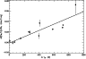 \begin{figure}
\par\includegraphics[width=8.4cm,clip]{4896fg10.ps}
\end{figure}