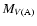 $M_{V({\rm A})}$