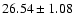 $ 26.54\pm1.08$