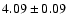 $ 4.09\pm0.09$